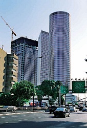 Прямой городской номер Тель-Авива